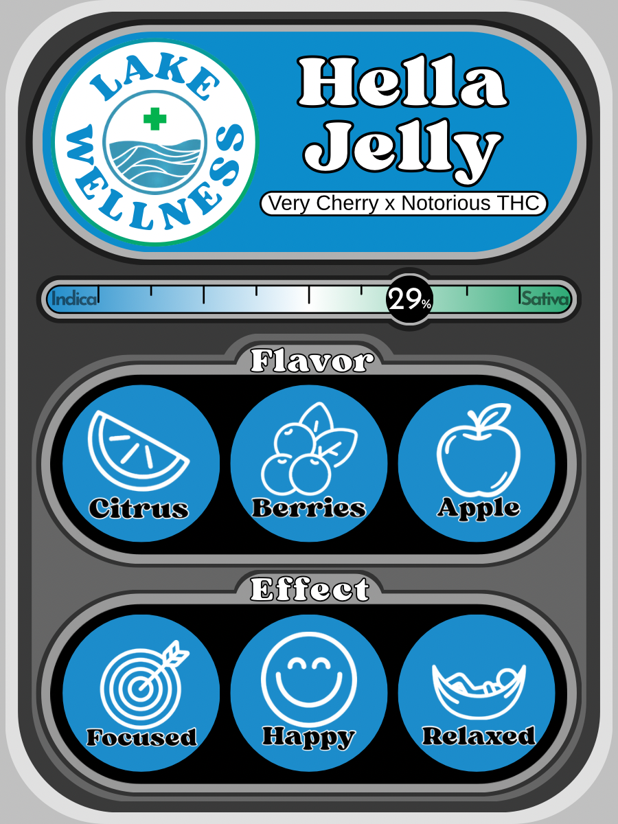 Hella Jelly
