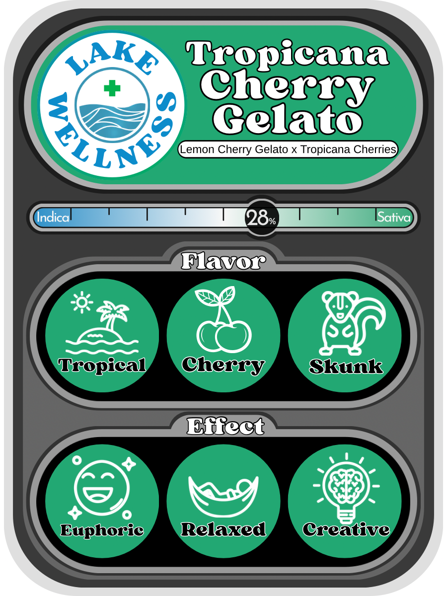 Tropicana Cherry Gelato