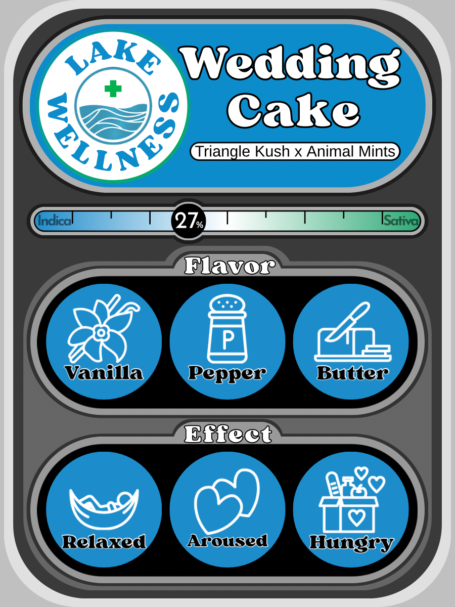 Wedding Cake