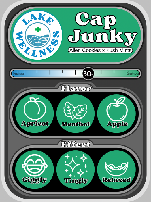 Cap Junky