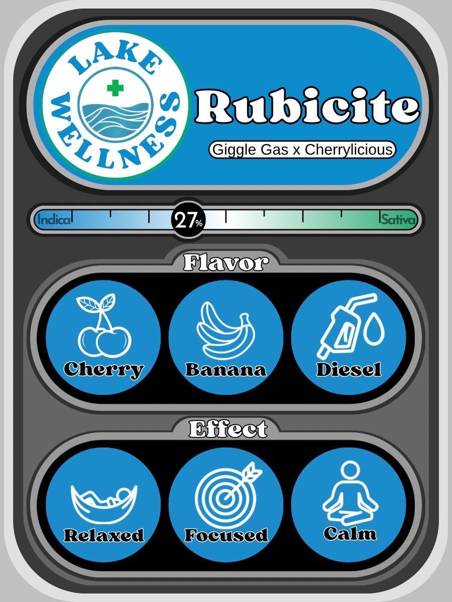 Rubicite