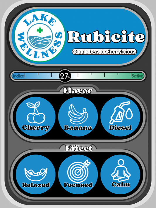 Rubicite