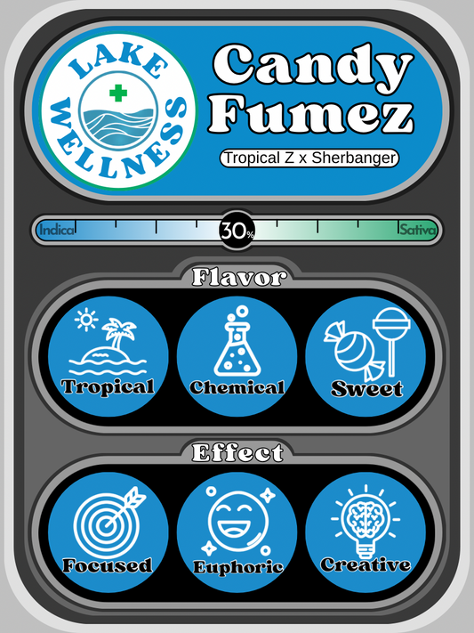 Candy Fumez