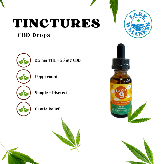 Peppermint Tincture (2.5mg THC / 25mg CBD)