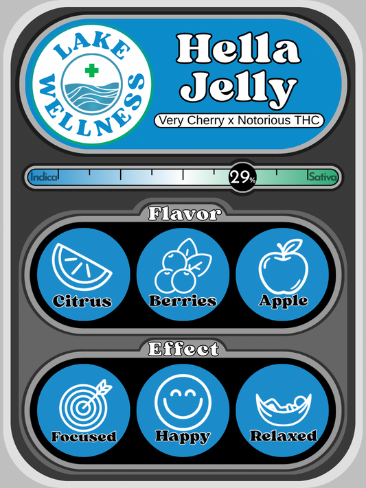 Hella Jelly