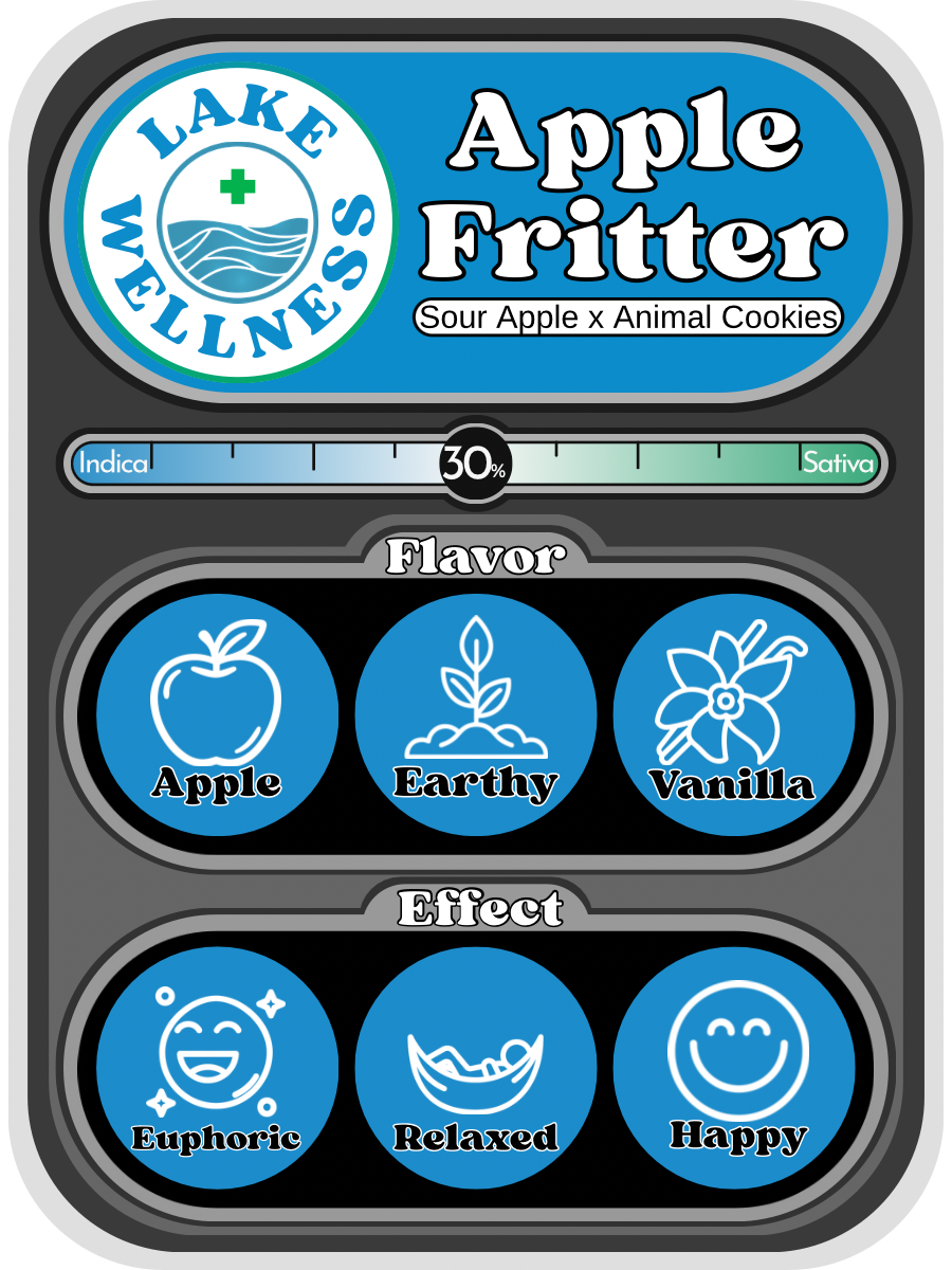 Apple Fritter