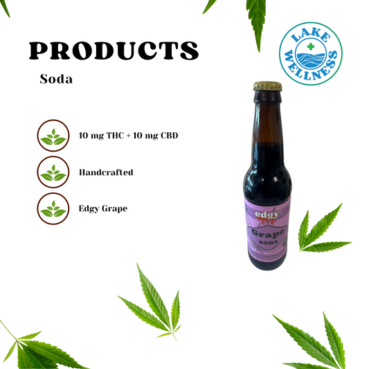 Case Edgy Grape Soda THC