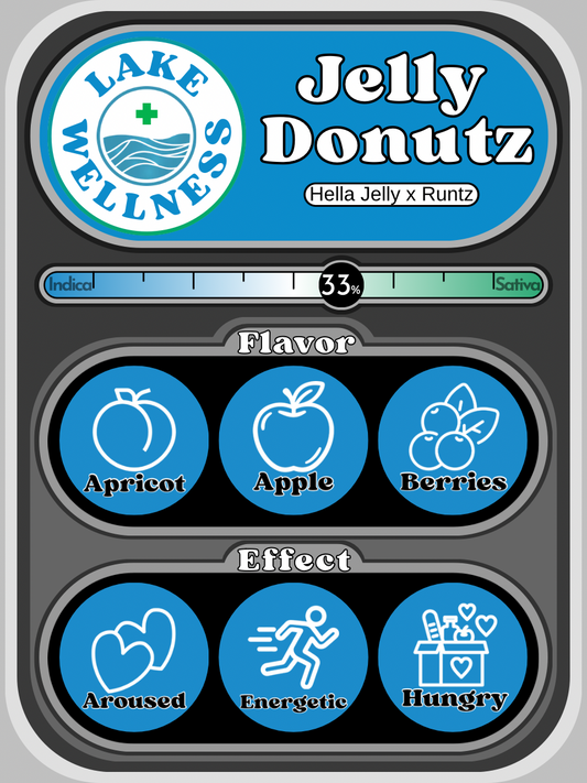Jelly Donutz