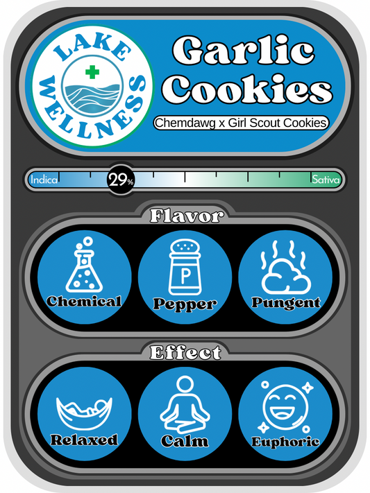 Garlic Cookies
