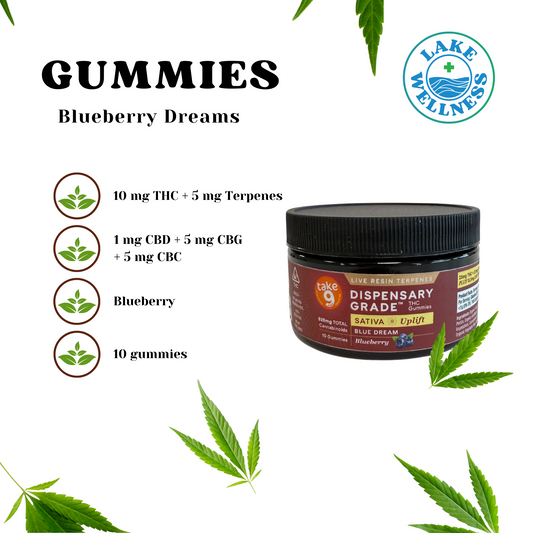 Blue Dream Sativa (10mg THC / 1mg CBD / 5mg CBG / 5mg CBC / 5mg Terpenes)