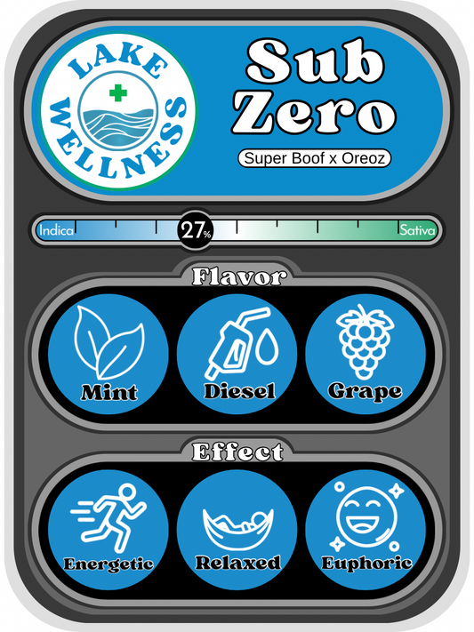 Sub-Zero