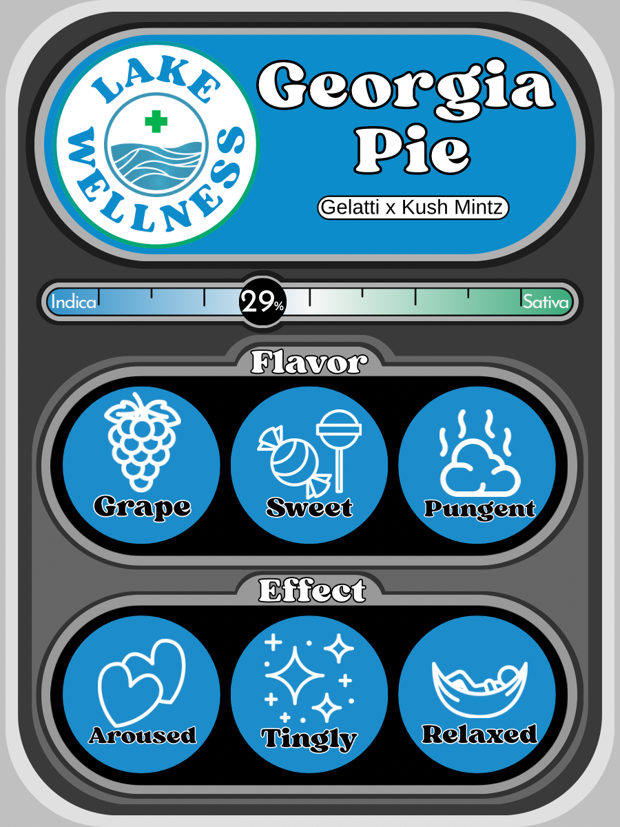 Georgia Pie