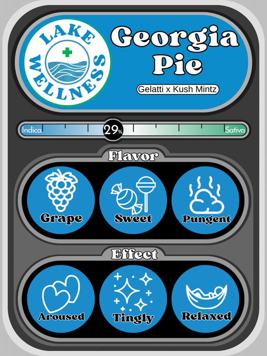 Georgia Pie