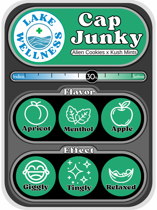 Cap Junky