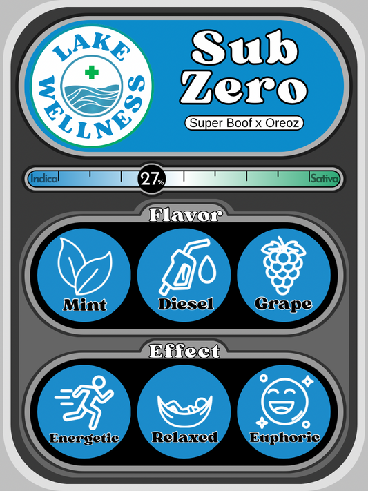 Sub-Zero