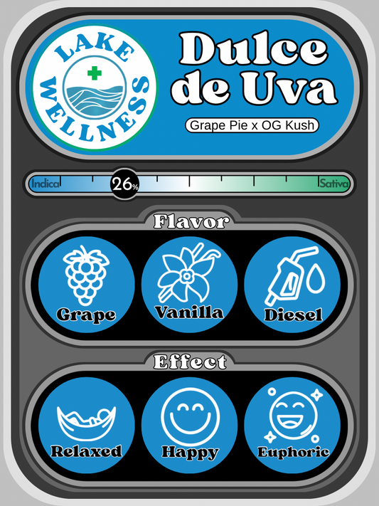 Dulce de Uva