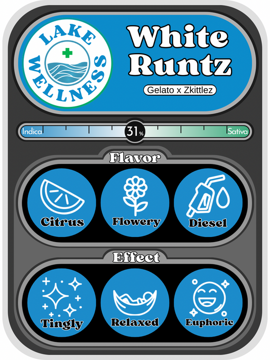 White Runtz