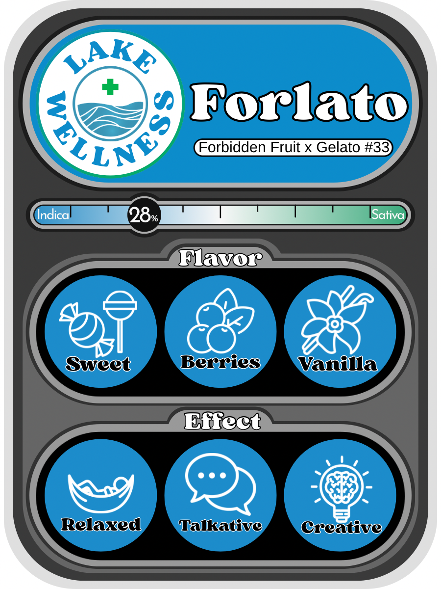 Forlato