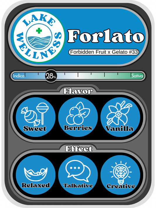 Forlato
