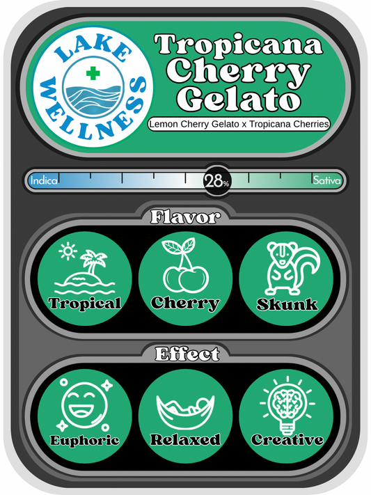 Tropicana Cherry Gelato